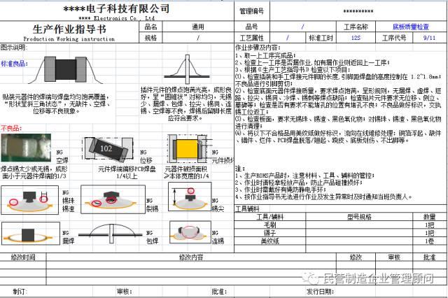 作業指導書