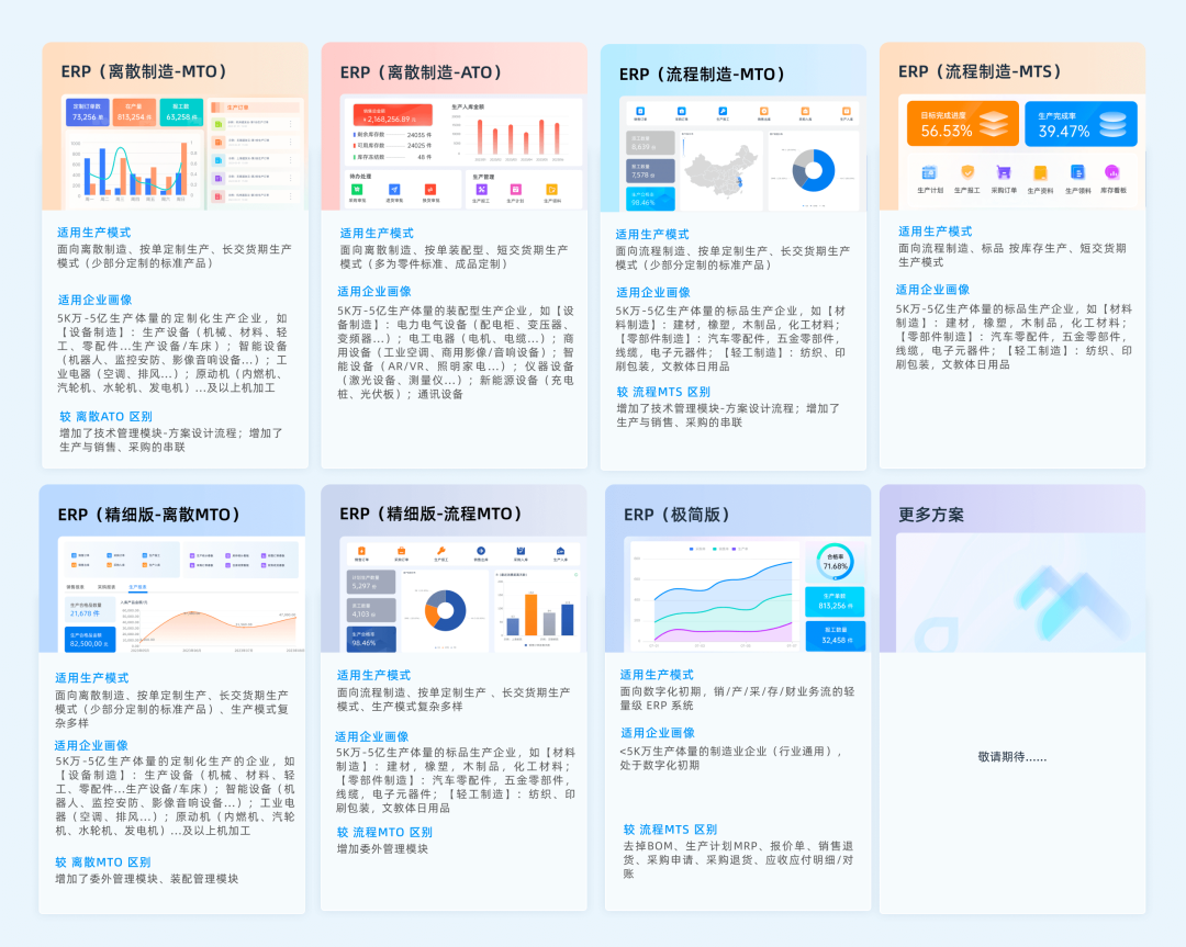 CRM
